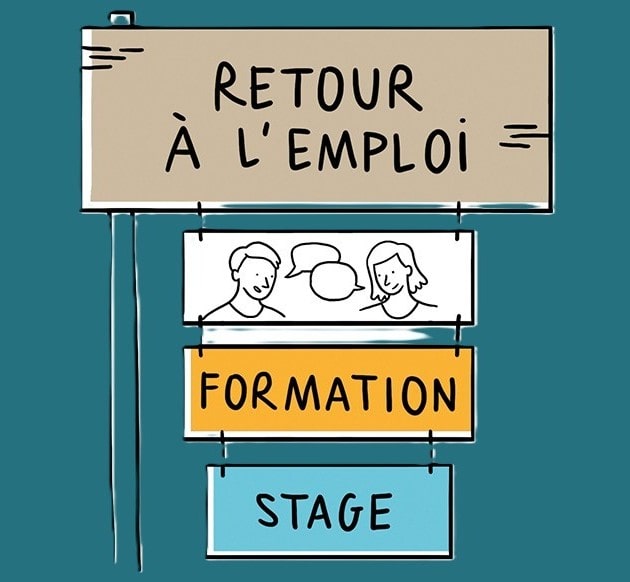 Photo de 2025 : des résultats concrets pour le retour à l’emploi